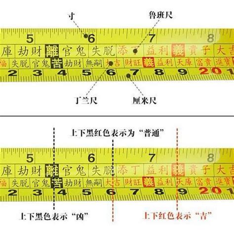 文公尺換算公分|完整風水魯班尺的正確用法尺寸明細圖解（大全）